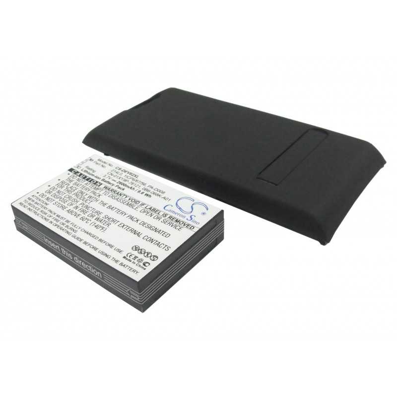 Batterie Dell 214L0