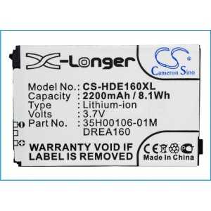 Batterie Htc DREA160