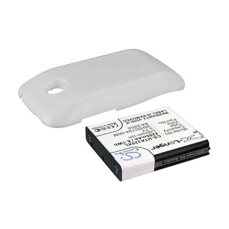 Batterie Htc BA S840