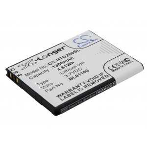 Batterie Htc BA S840