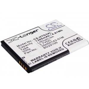 Batterie Htc BA S460