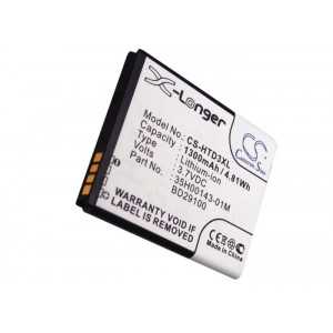 Batterie Htc BA S460