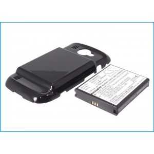 Batterie Samsung AB944757GZ