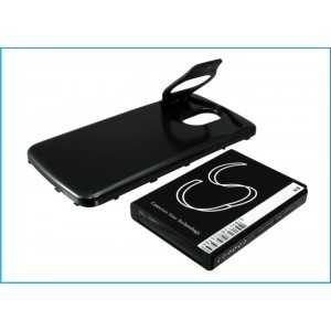 Batterie Samsung EB-L1F2HBU