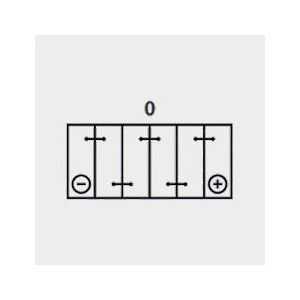 BATTERIE YUASA GARDEN 12V 26Ah 200 A + DROITE