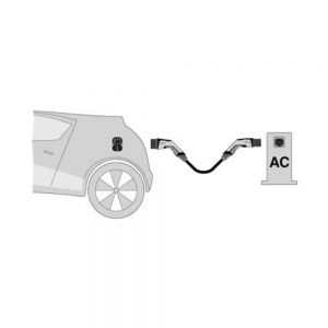 Câble Type 2 / Type 2 - 1 phases -7M