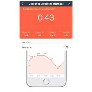 Compteur intelligent Sunology Play pro WIFI