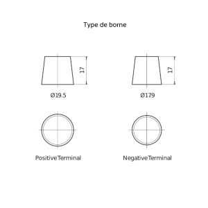 Batterie EXIDE 12V 60Ah 600A (EN) LB2 Premium