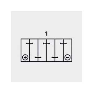 BATTERIE VARTA FUNSTART YTZ14S