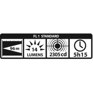 MAGLITE PACK MINI R6 NOIR+ ETUI NYLON M2A01HE