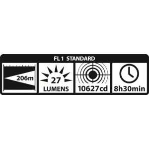 MAGLITE ML2 ROUGE BLISTER