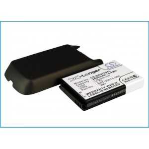 Batterie Blackberry JM1